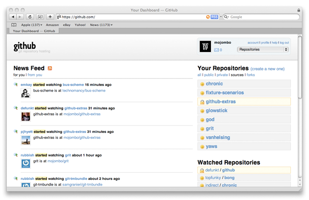 Early GitHub news feed